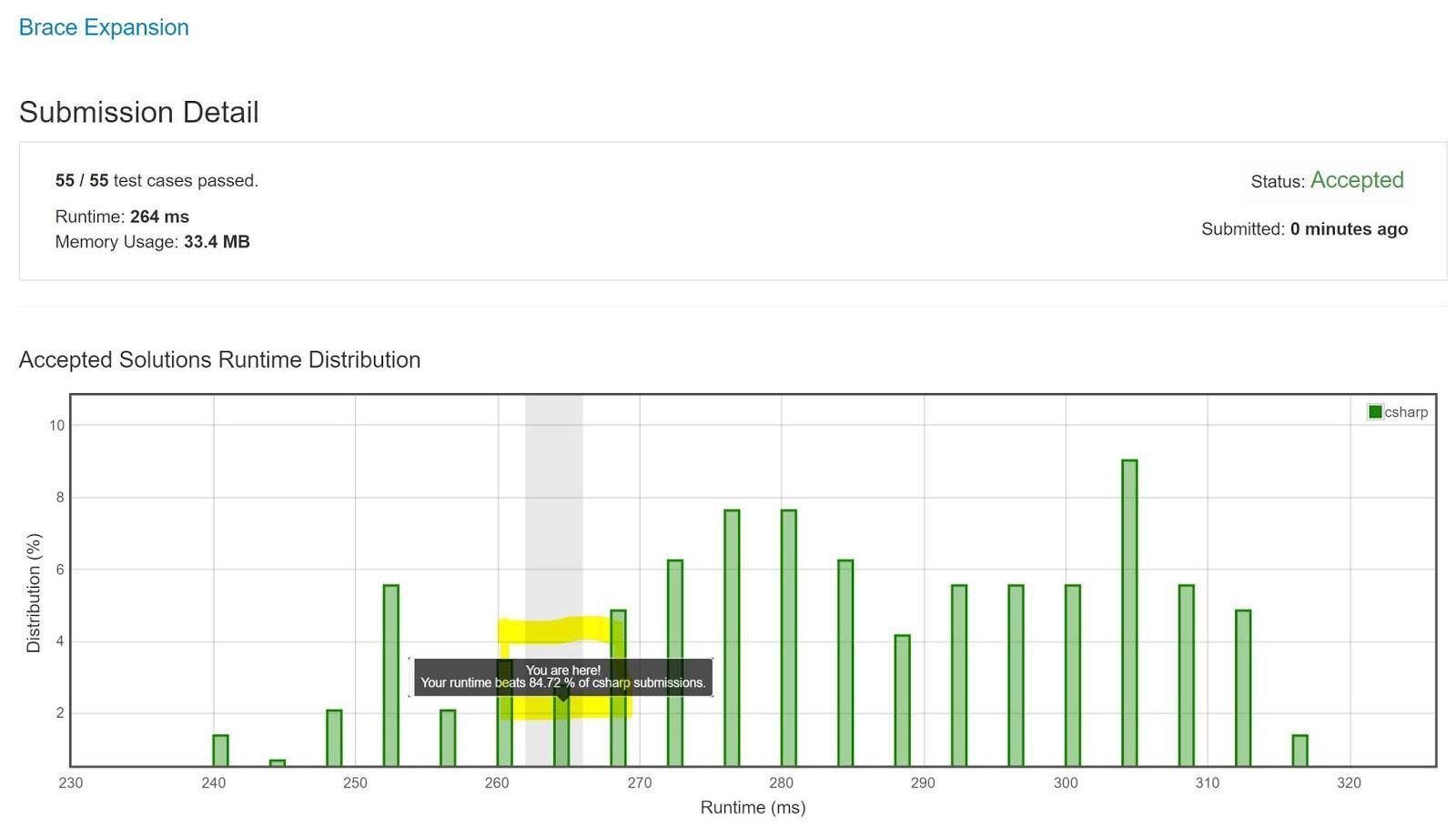 ¿Qué es Brace Expansion y por qué necesita saberlo?